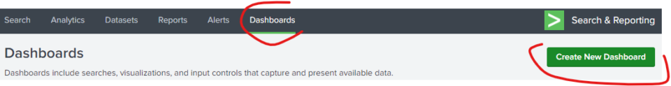 Dashboards navigation in Splunk